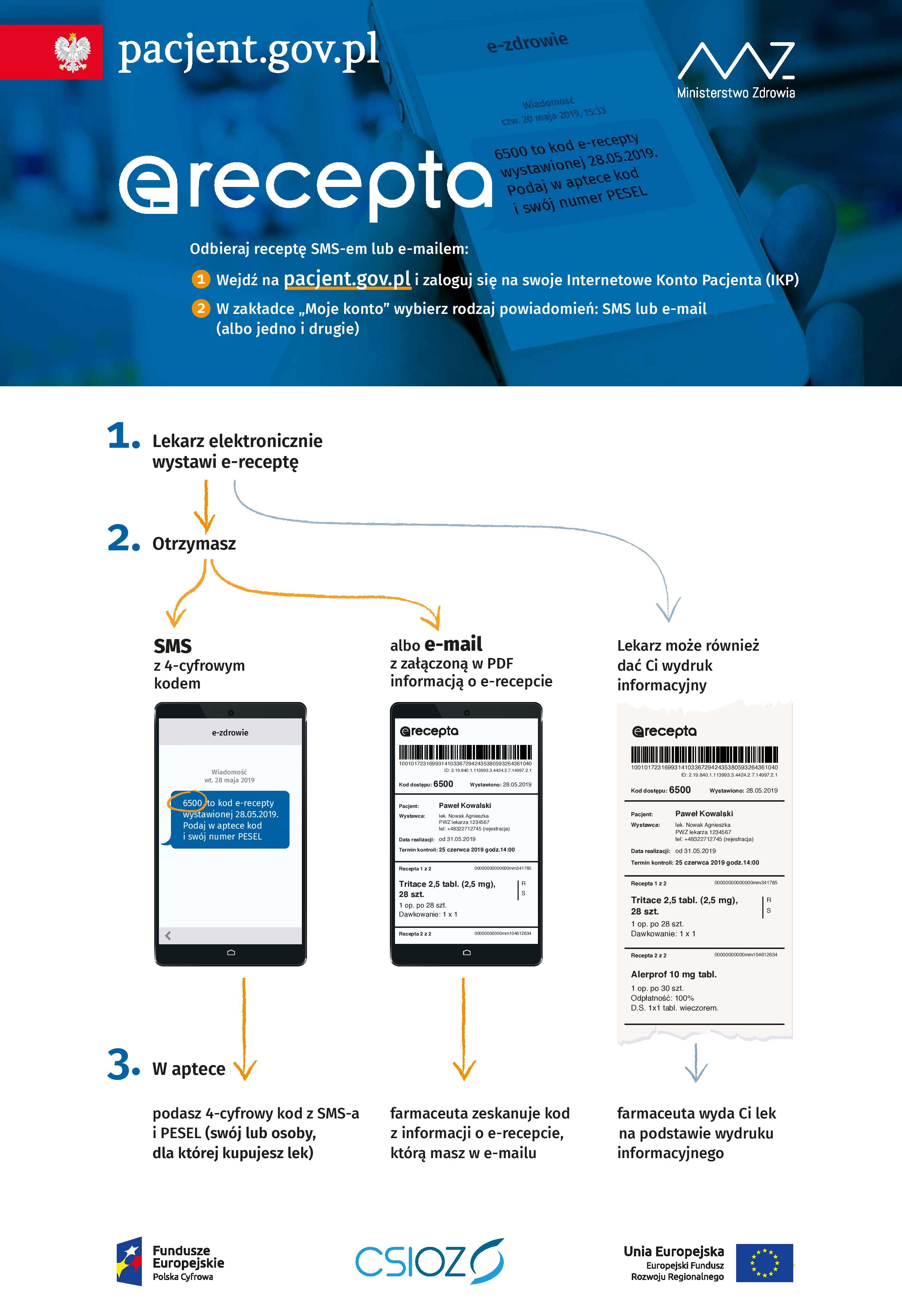 Plakat informacyjny e-recepta