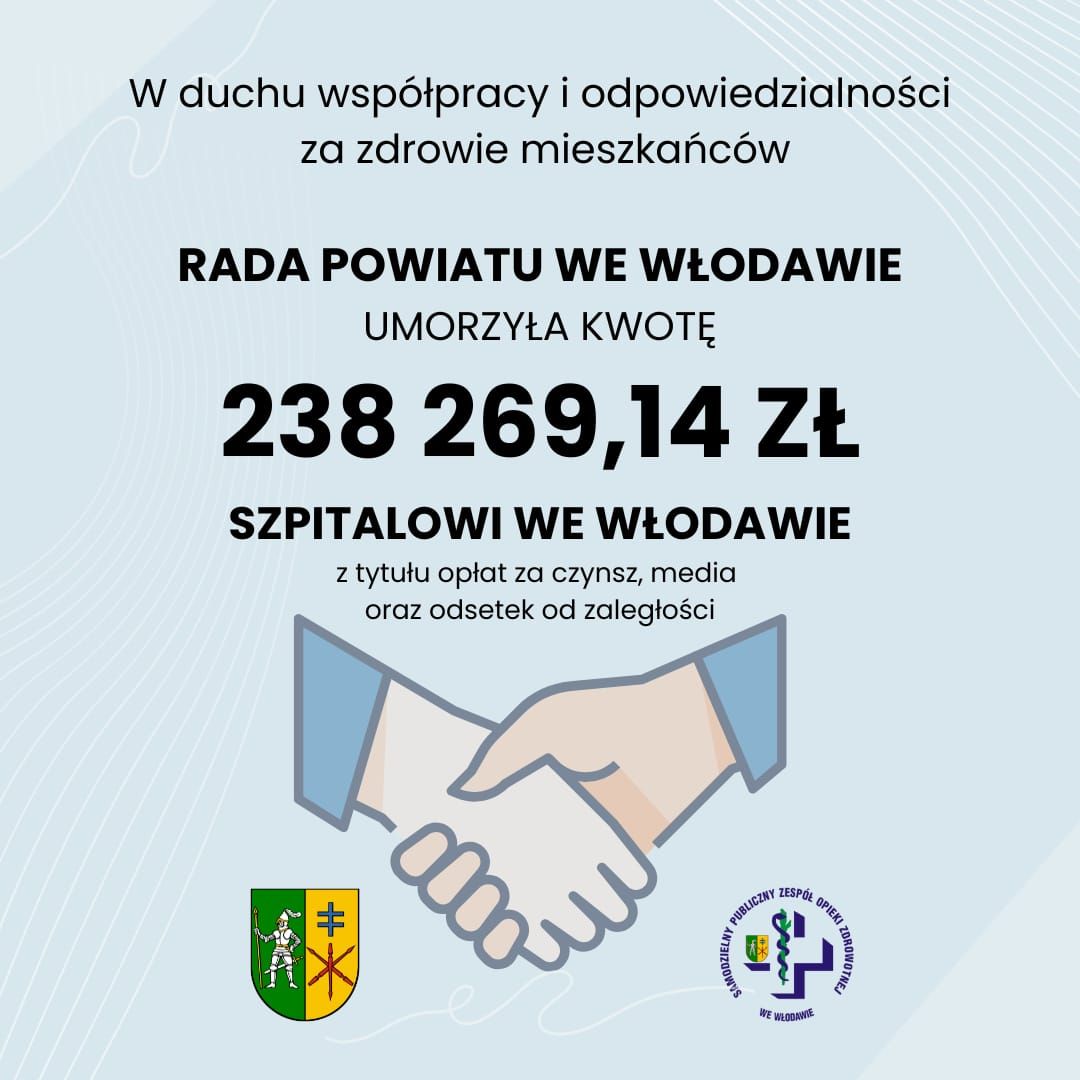 Plakat informacyjny przedstawiający dwie uściśnięte dłonie na tle jasnoniebieskim. W centralnej części widnieje tekst: Rada Powiatu we Włodawie umorzyła kwotę 238 269,14 zł szpitalowi we Włodawie z tytułu opłat za czynsz, media oraz odsetek od zaległości.