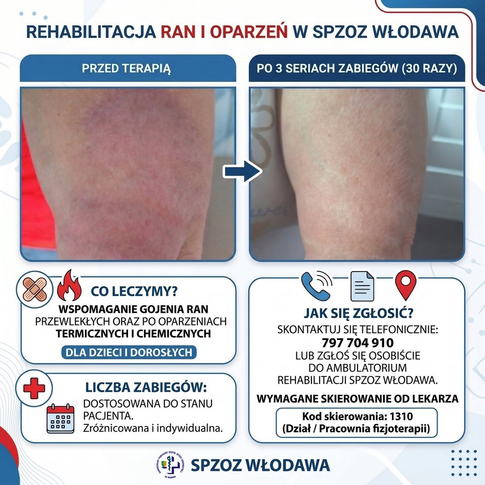Grafika informacyjna